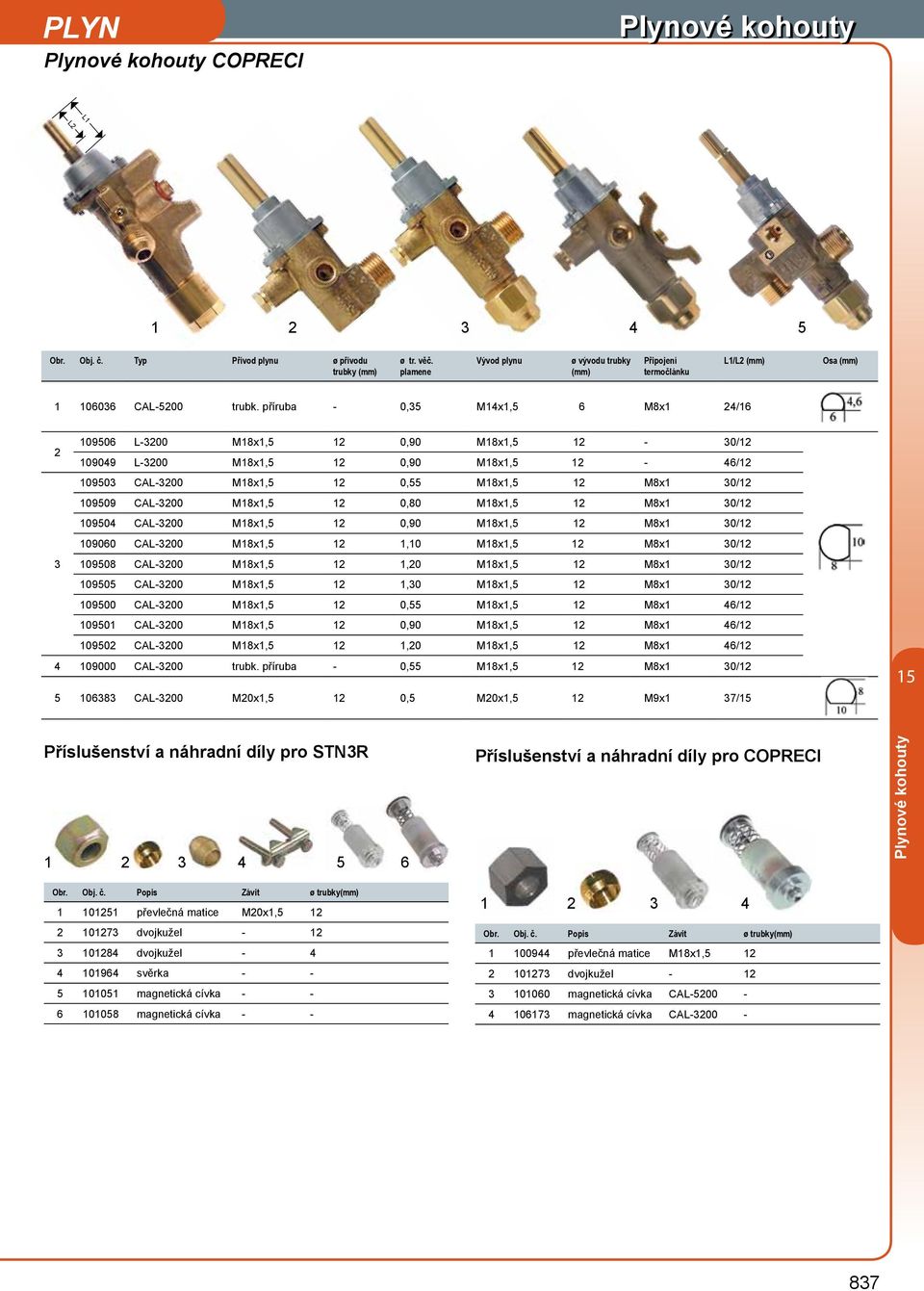 0/ 09060 CAL-00 M8x,5,0 M8x,5 M8x 0/ 09508 CAL-00 M8x,5,0 M8x,5 M8x 0/ 09505 CAL-00 M8x,5,0 M8x,5 M8x 0/ 09500 CAL-00 M8x,5 0,55 M8x,5 M8x 46/ 0950 CAL-00 M8x,5 0,90 M8x,5 M8x 46/ 0950 CAL-00 M8x,5,0