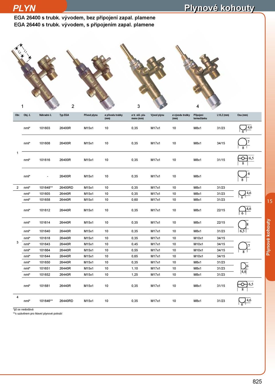 6400RD Mx 0 0,5 M7x 0 M8x / nml* 0605 6440R Mx 0 0,5 M7x 0 M8x / nml* 0658 6440R Mx 0 0,60 M7x 0 M8x / nml* 06 6440R Mx 0 0,5 M7x 0 M8x / nml* 064 6440R Mx 0 0,5 M7x 0 M8x / nml* 0640 6440R Mx 0 0,5