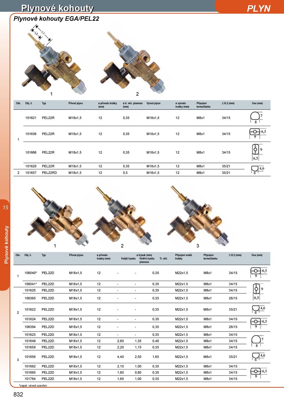 Obr. Obj. č. Typ Přívod plynu ø přívodu trubky ø trysek Vnější tryska Vnitřní tryska Tr. věč. plamene směš.