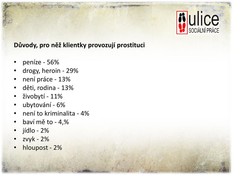 13% živobytí - 11% ubytování - 6% není to kriminalita -