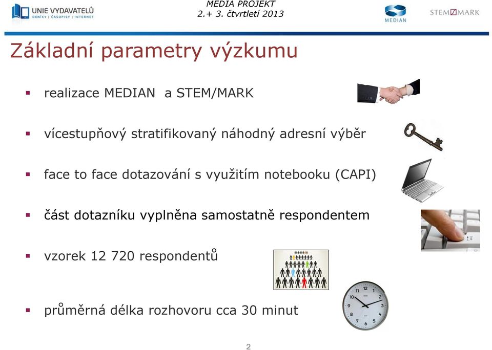 dotazování s využitím notebooku (CAPI) část dotazníku vyplněna