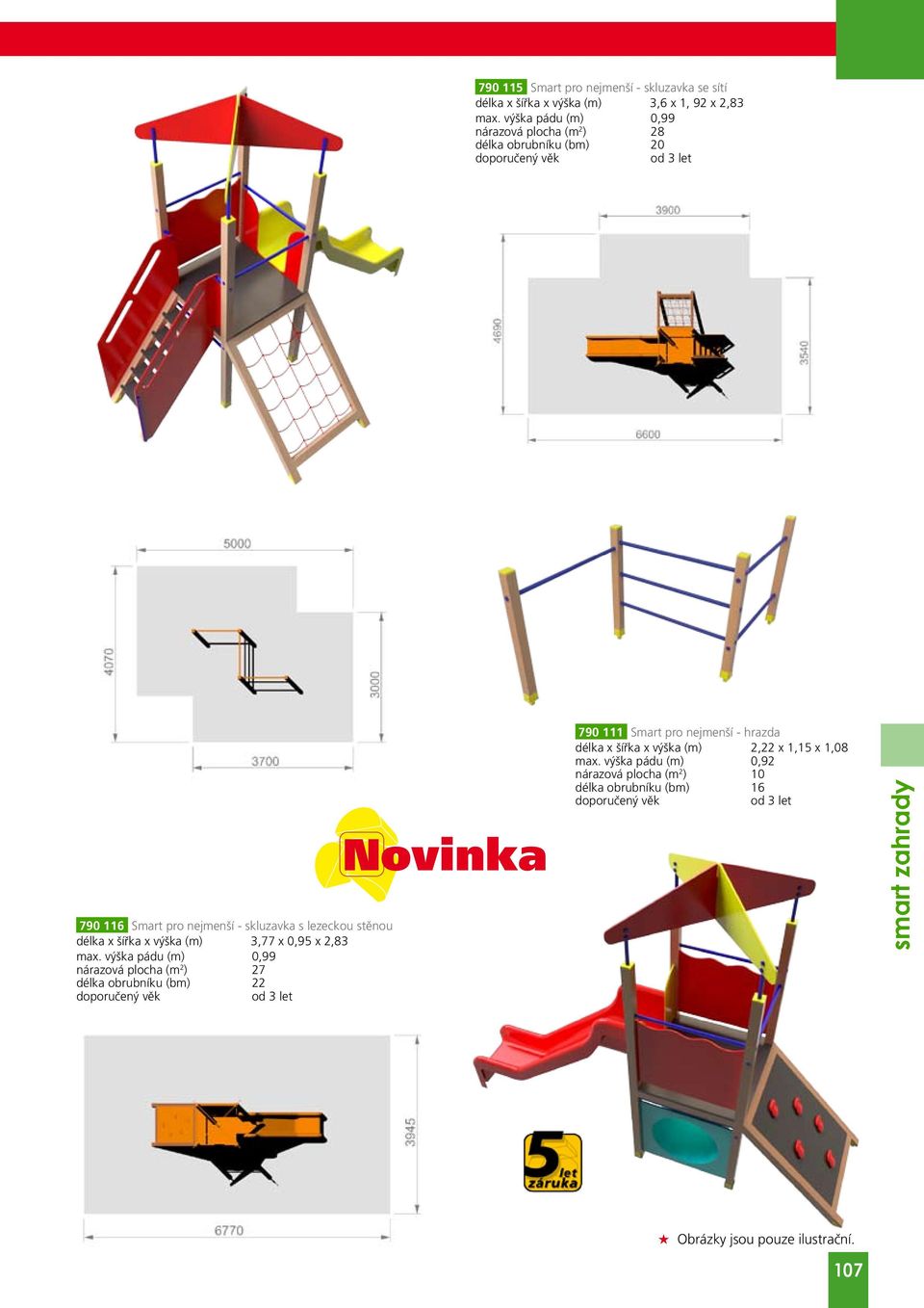 šířka x výška (m) 3,77 x 0,95 x 2,83 max.