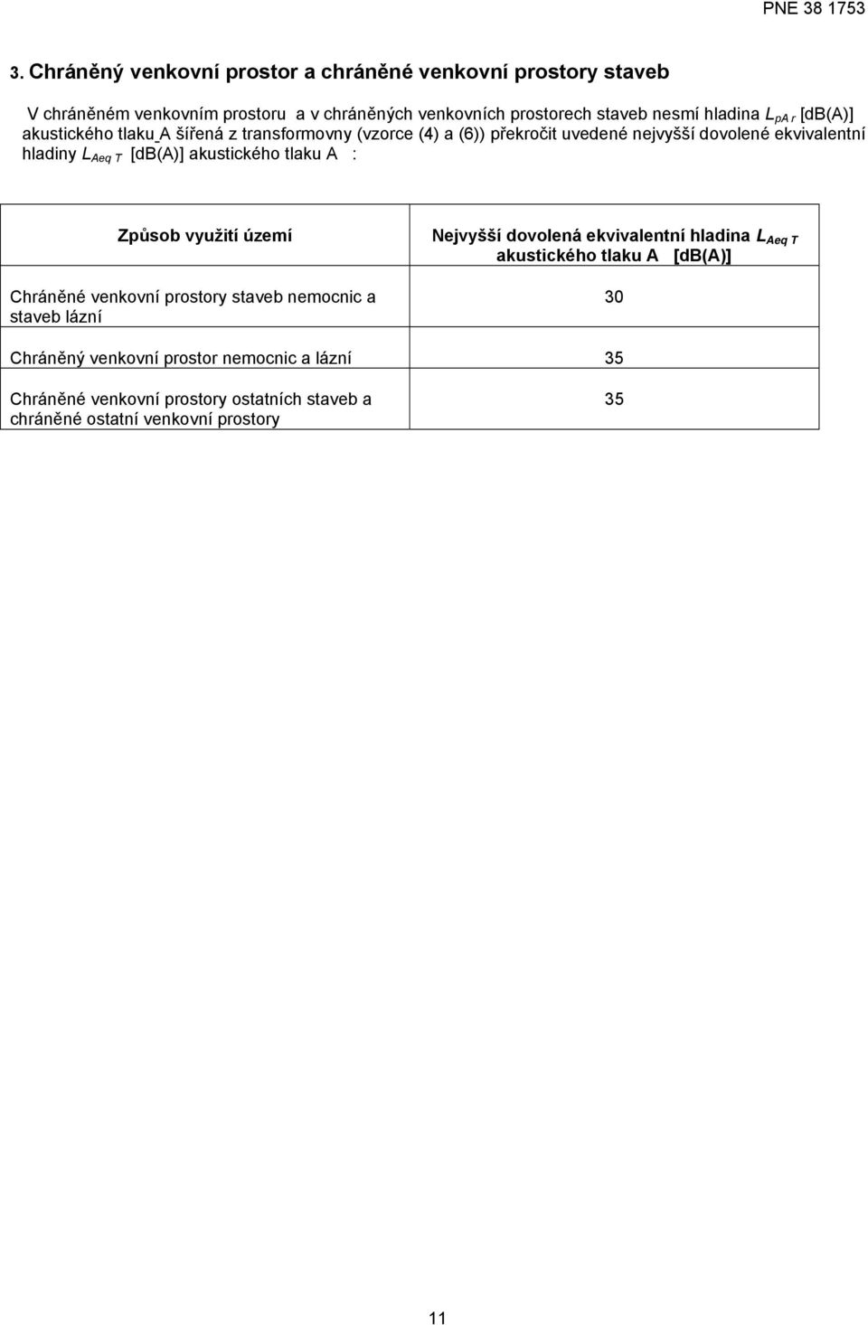 akustického tlaku A : Způsob využití území Chráněné venkovní prostory staveb nemocnic a staveb lázní Nejvyšší dovolená ekvivalentní hladina L Aeq T