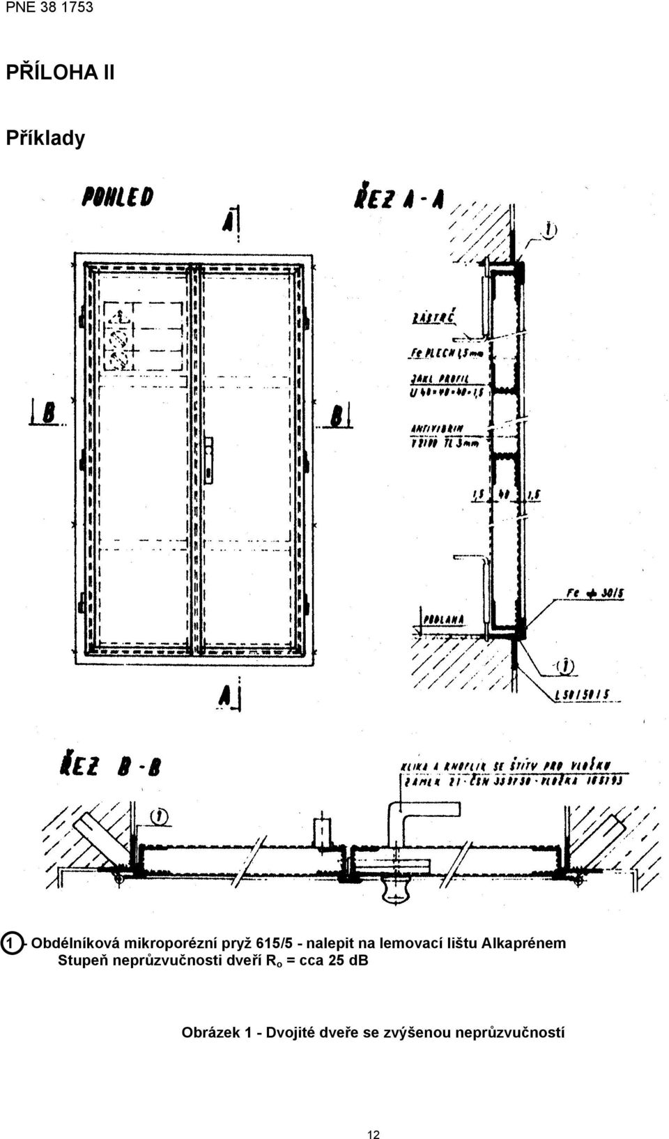 Stupeň neprůzvučnosti dveří R o = cca 25 db