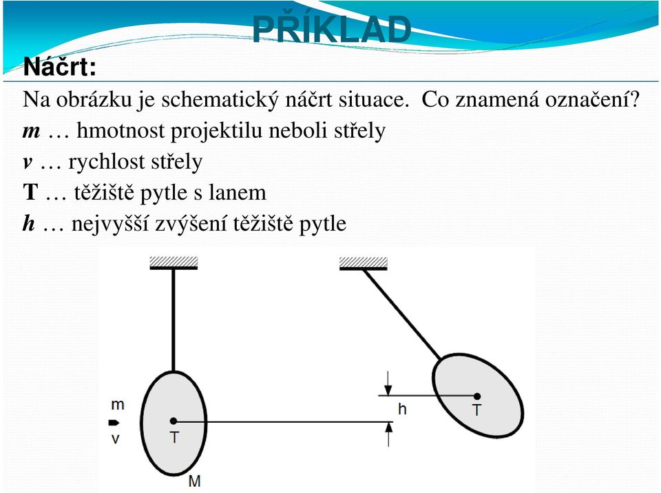 m hmotnost projektilu neboli střely v rychlost