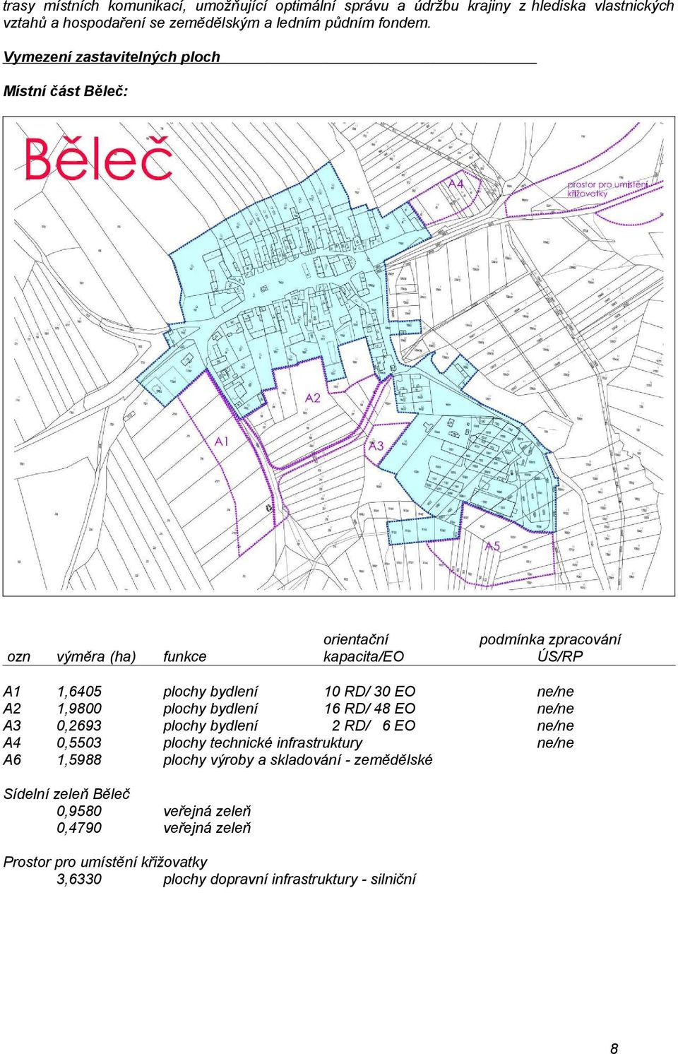 ne/ne A2 1,9800 plochy bydlení 16 RD/ 48 EO ne/ne A3 0,2693 plochy bydlení 2 RD/ 6 EO ne/ne A4 0,5503 plochy technické infrastruktury ne/ne A6 1,5988 plochy