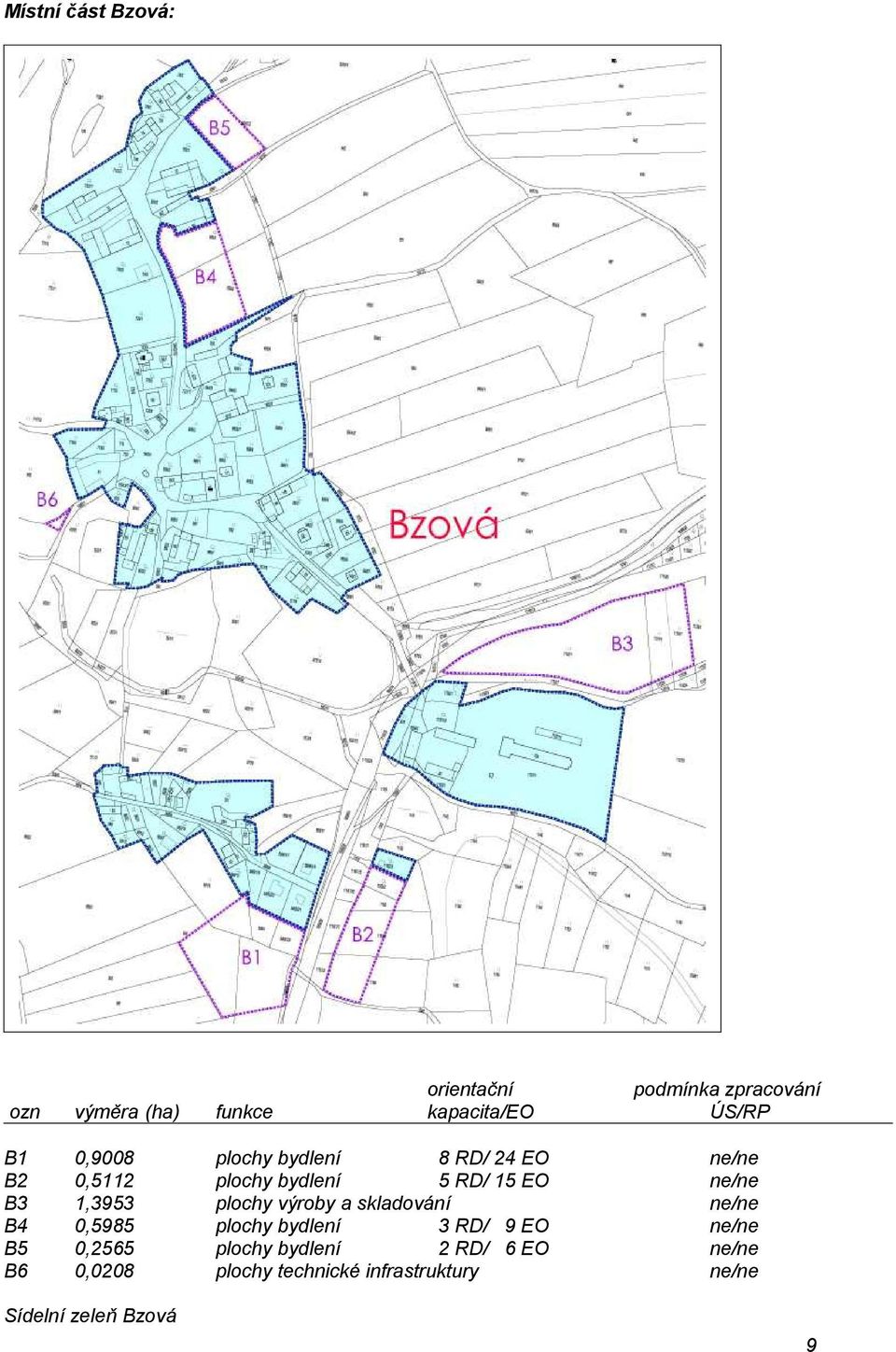 plochy výroby a skladování ne/ne B4 0,5985 plochy bydlení 3 RD/ 9 EO ne/ne B5 0,2565 plochy