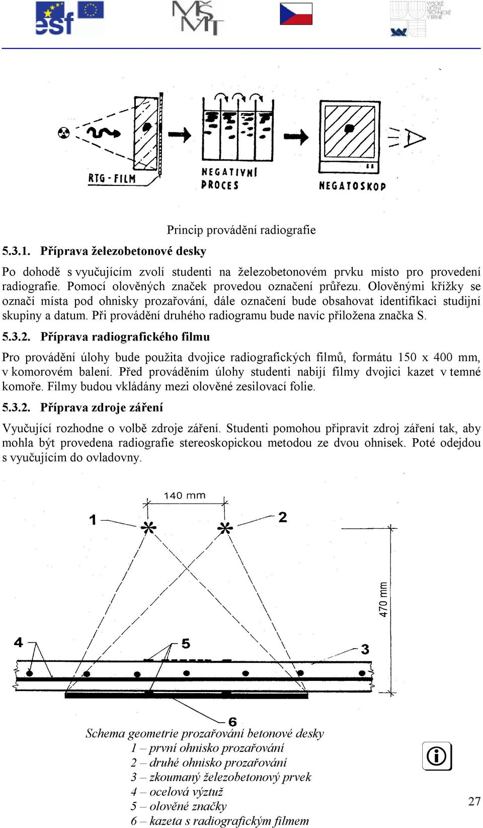 Při provádění druhého radiogramu bude navíc přiložena značka S. 5.3.2.