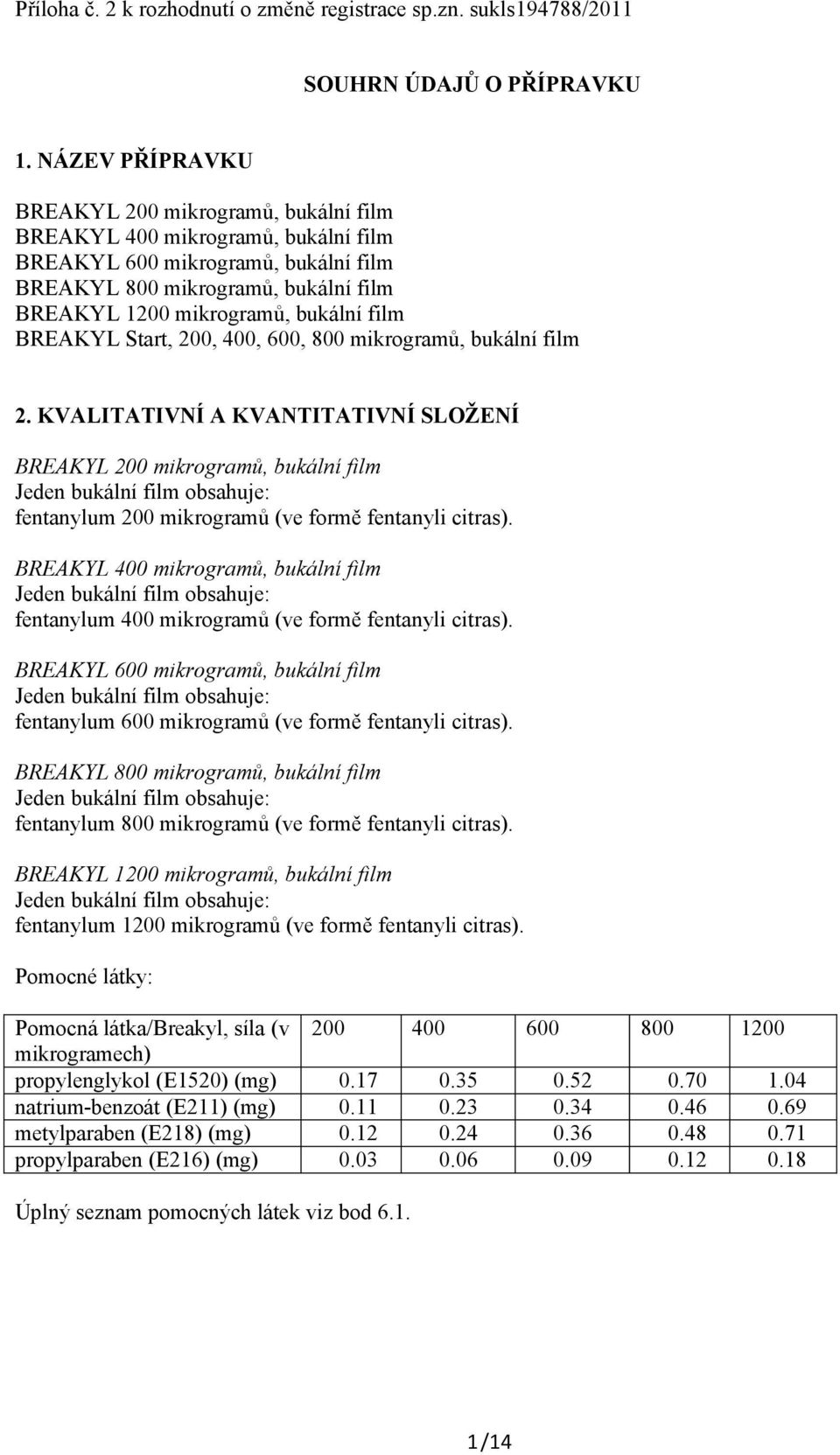 film BREAKYL Start, 200, 400, 600, 800 mikrogramů, bukální film 2.