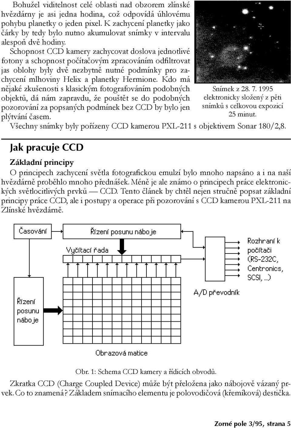 Schopnost CCD kamery zachycovat doslova jednotlivé fotony a schopnost počítačovým zpracováním odfiltrovat jas oblohy byly dvě nezbytně nutné podmínky pro zachycení mlhoviny Helix a planetky Hermione.