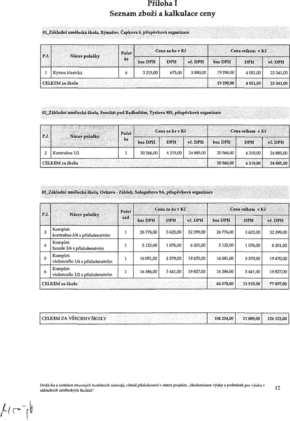 DPH 1 Kytara klasická 6 3 215,00 675,00 3 890,00 19 290,00 4 051,00 23341,00 CELKEM za Školu 19290,00 4 051,00 23 341,00 02_ZákIadiií umělecká škola, Erenšřát pod Radhostěm, Tyršova 955, příspěvková