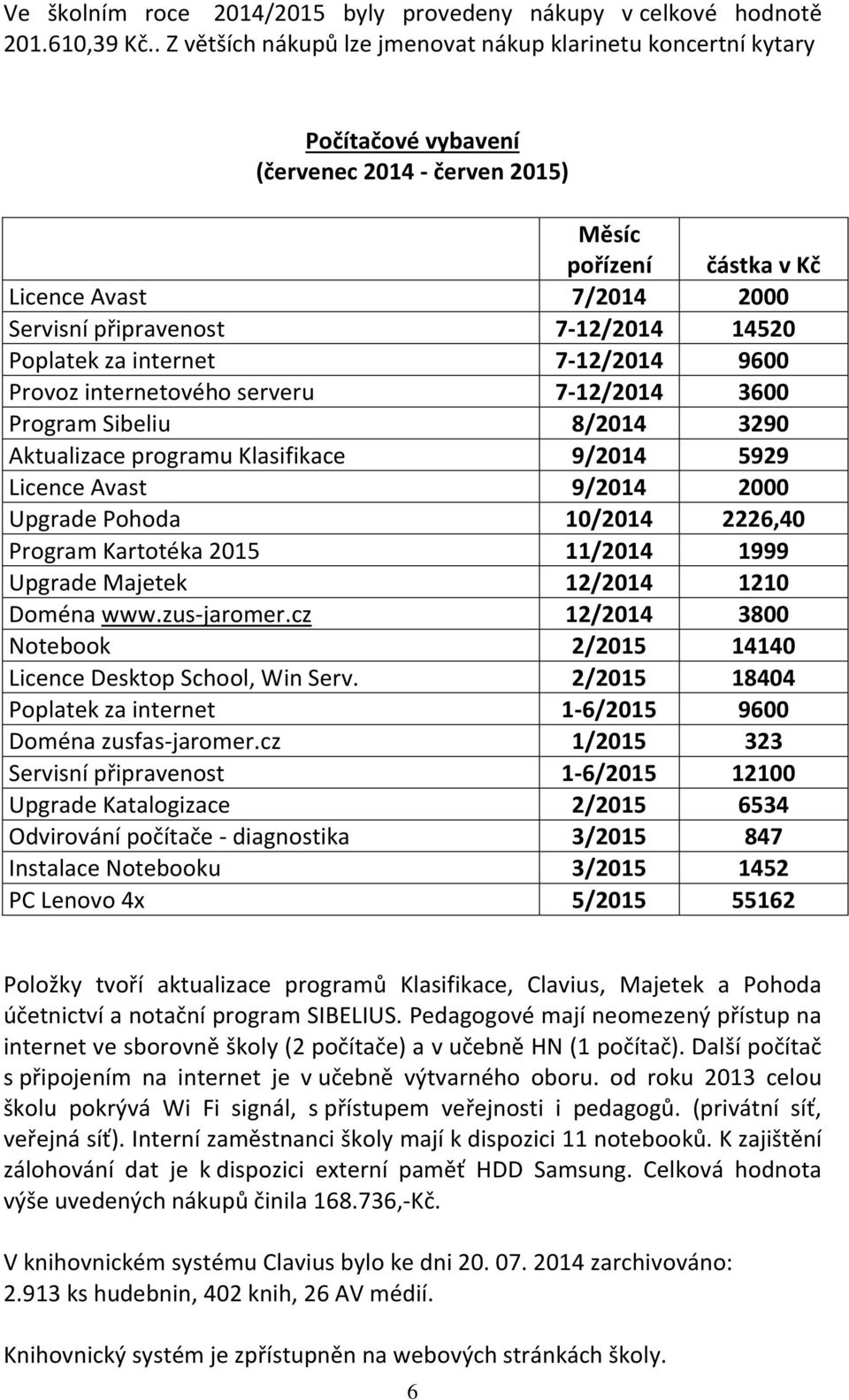 14520 Poplatek za internet 7-12/2014 9600 Provoz internetového serveru 7-12/2014 3600 Program Sibeliu 8/2014 3290 Aktualizace programu Klasifikace 9/2014 5929 Licence Avast 9/2014 2000 Upgrade Pohoda