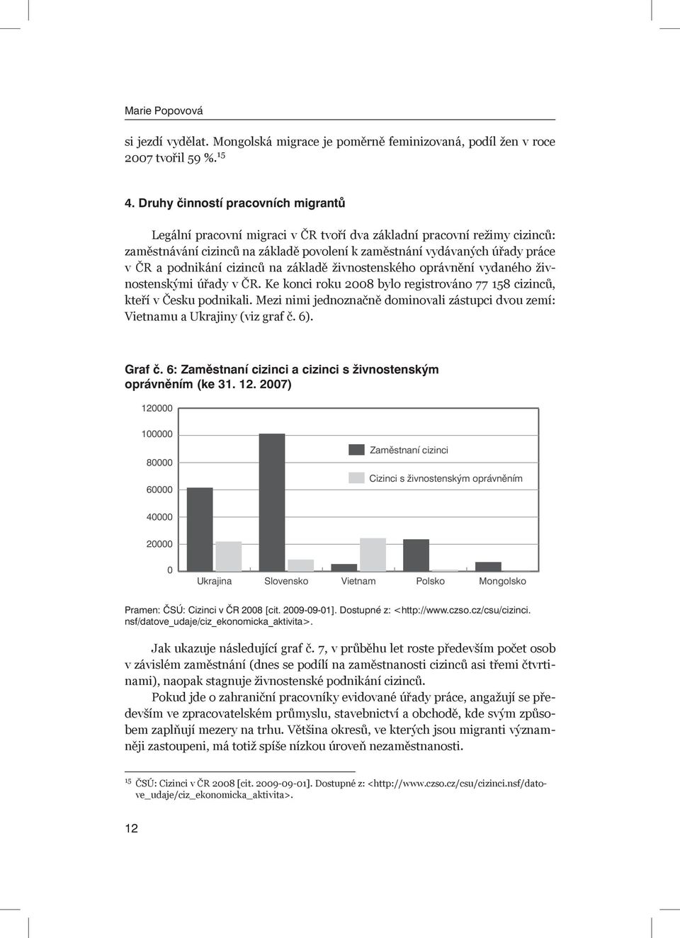 podnikání cizinců na základě živnostenského oprávnění vydaného živnostenskými úřady v ČR. Ke konci roku 2008 bylo registrováno 77 158 cizinců, kteří v Česku podnikali.