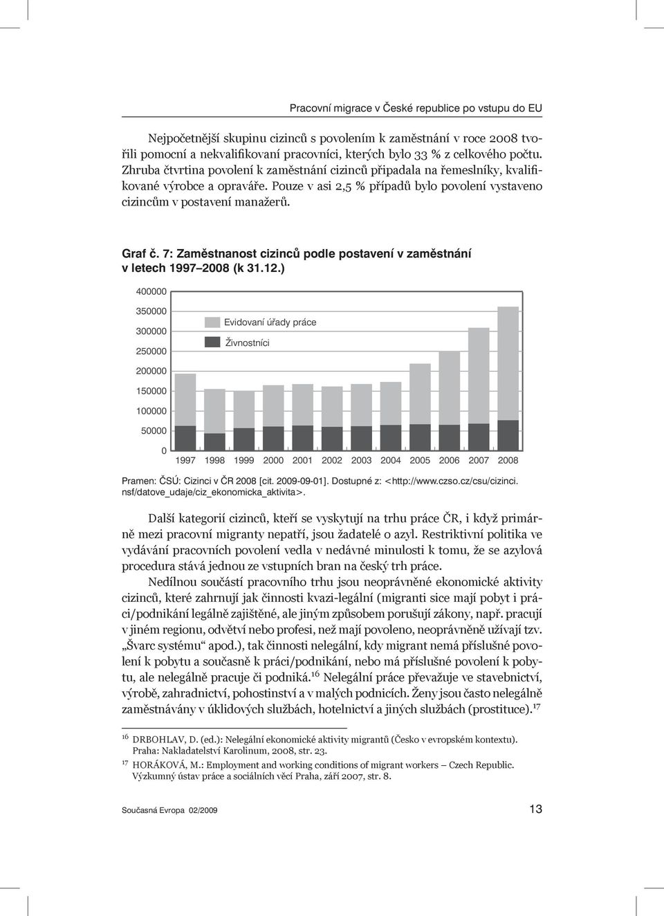 7: Zaměstnanost cizinců podle postavení v zaměstnání v letech 1997 2008 (k 31.12.) Pramen: ČSÚ: Cizinci v ČR 2008 [cit. 2009-09-01]. Dostupné z: <http://www.czso.cz/csu/cizinci.
