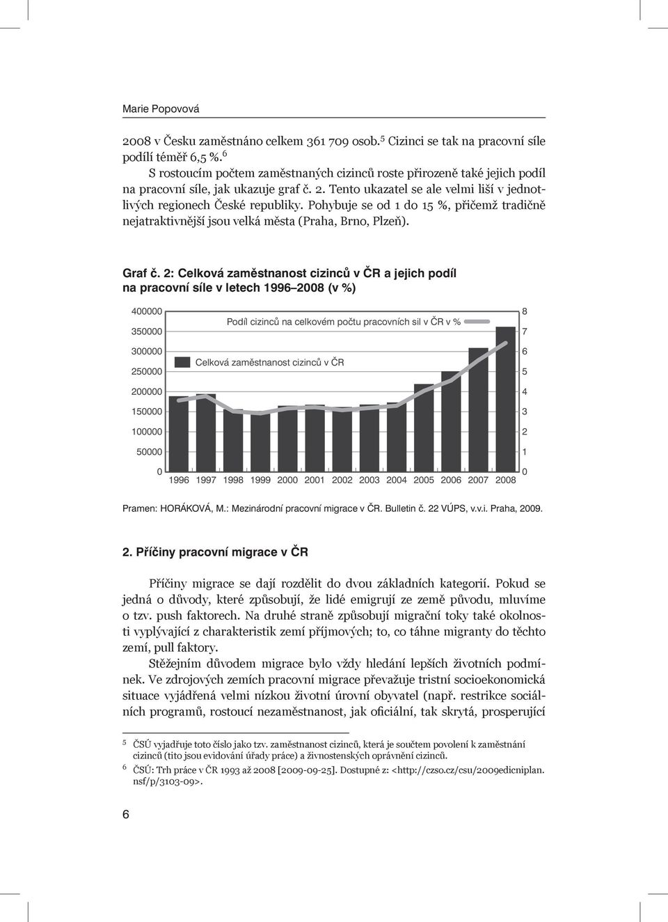 Pohybuje se od 1 do 15 %, přičemž tradičně nejatraktivnější jsou velká města (Praha, Brno, Plzeň). Graf č.