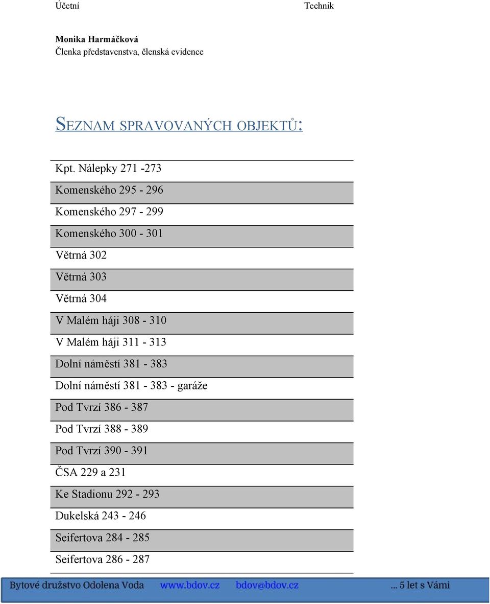 Malém háji 308 310 V Malém háji 311 313 Dolní náměstí 381 383 Dolní náměstí 381 383 garáže Pod Tvrzí 386 387