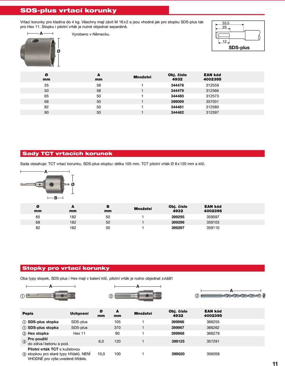 5 25 10 12 SDS-plus EN kód 35 58 1 344478 312559 50 58 1 344479 312566 65 50 1 344480 312573 68 50 1 399099 357031 82 50 1 344481 312580 90 50 1 344482 312597 Sady TCT vrtacích korunek Sada obsahuje: