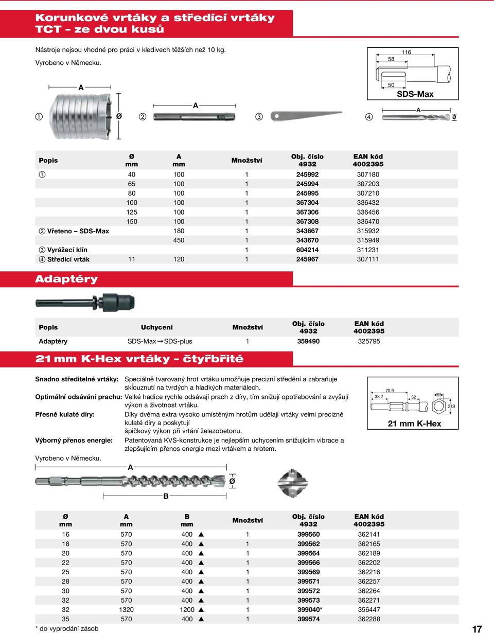 343667 315932 450 1 343670 315949 Vyrážecí klín 1 604214 311231 Středicí vrták 11 120 1 245967 307111 daptéry Uchycení EN kód daptéry SDS-Max SDS-plus 1 359490 325795 21 K-Hex vrtáky čtyřbřité Snadno