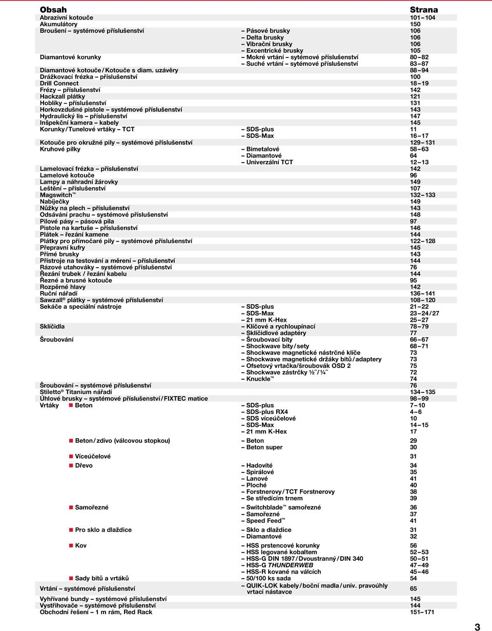 uzávěry 88 94 Drážkovací frézka příslušenství 100 Drill Connect 18 19 Frézy příslušenství 142 Hackzall plátky 121 Hoblíky příslušenství 131 Horkovzdušné pistole systémové příslušenství 143