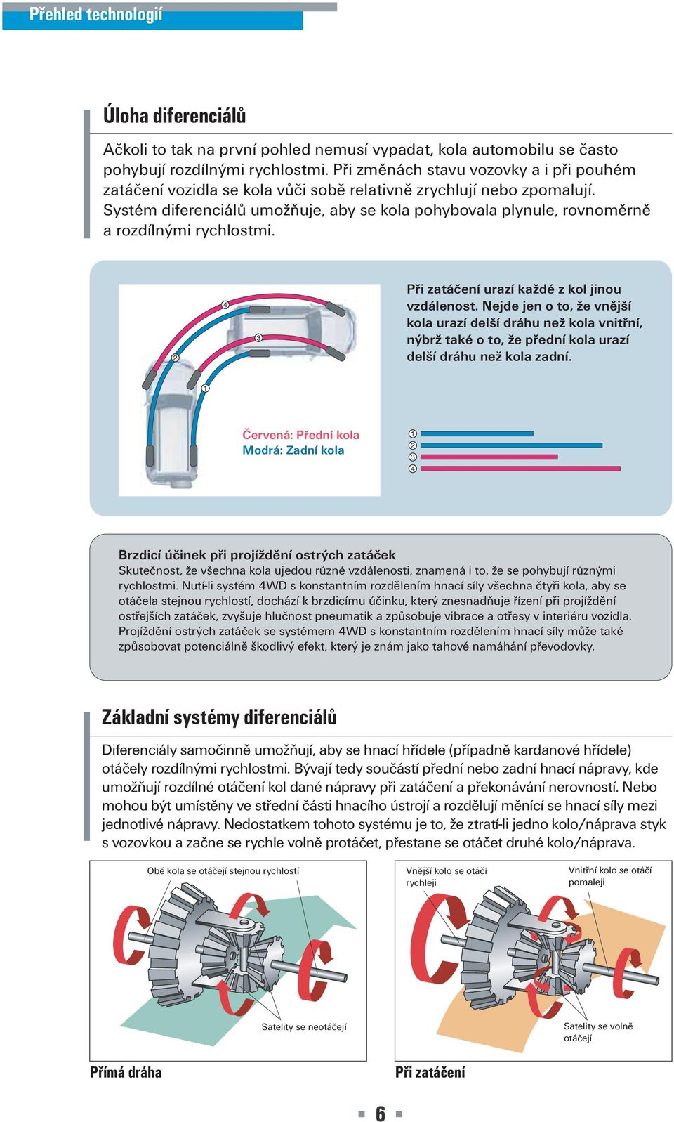 Systém diferenciálů umožňuje, aby se kola pohybovala plynule, rovnoměrně a rozdílnými rychlostmi. Při zatáčení urazí každé z kol jinou vzdálenost.