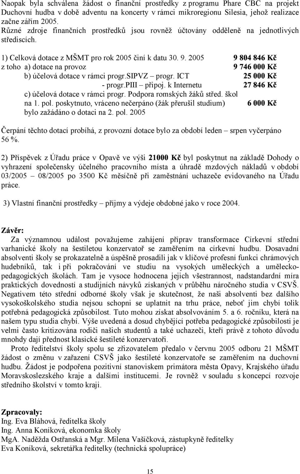 2005 z toho a) dotace na provoz b) účelová dotace v rámci progr.sipvz progr. ICT - progr.piii připoj. k Internetu c) účelová dotace v rámci progr. Podpora romských žáků střed. škol na 1. pol.