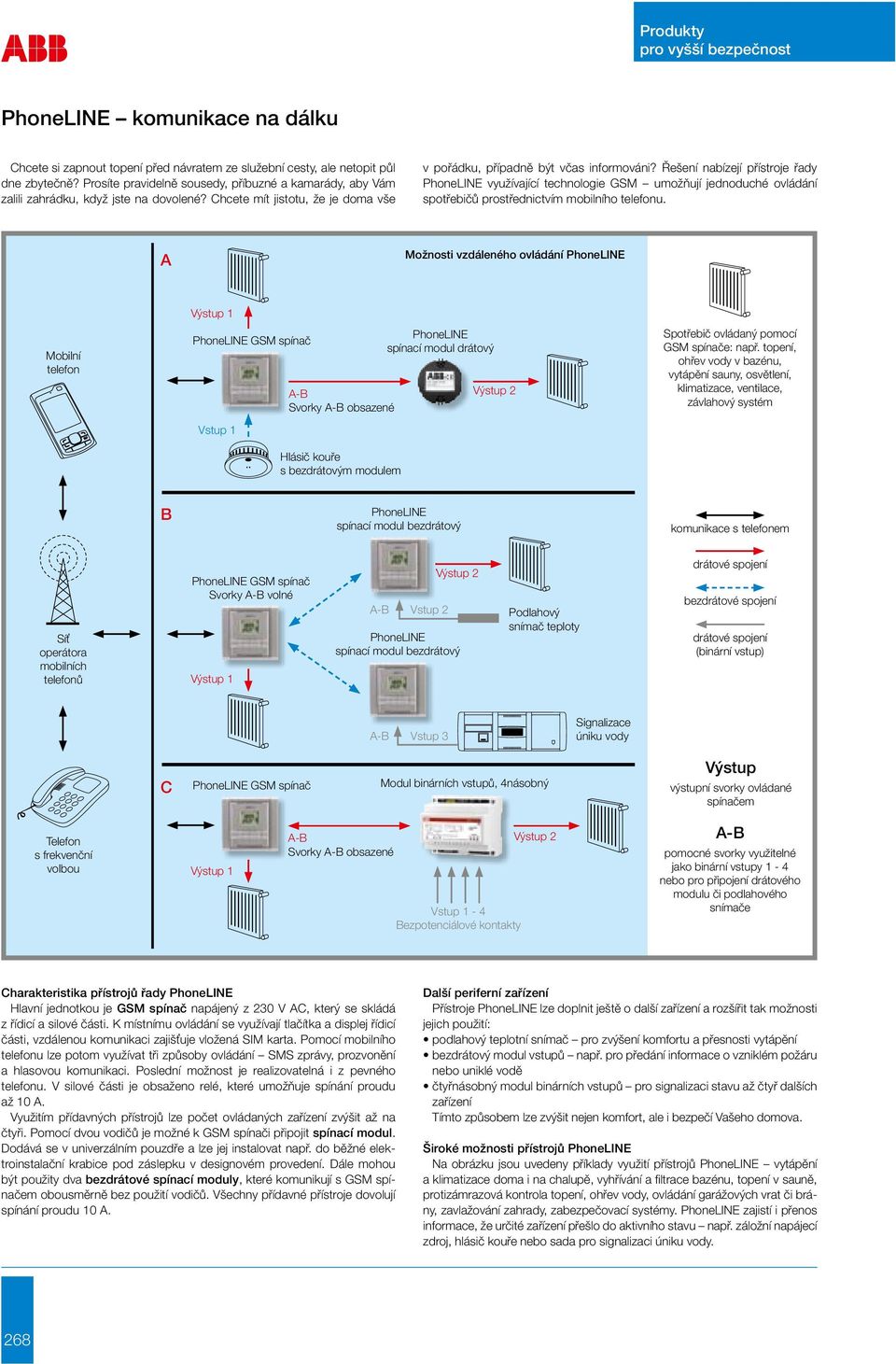 Řešení nabízejí přístroje řady PhoneLINE využívající technologie GSM umožňují jednoduché ovládání spotřebičů prostřednictvím mobilního telefonu.