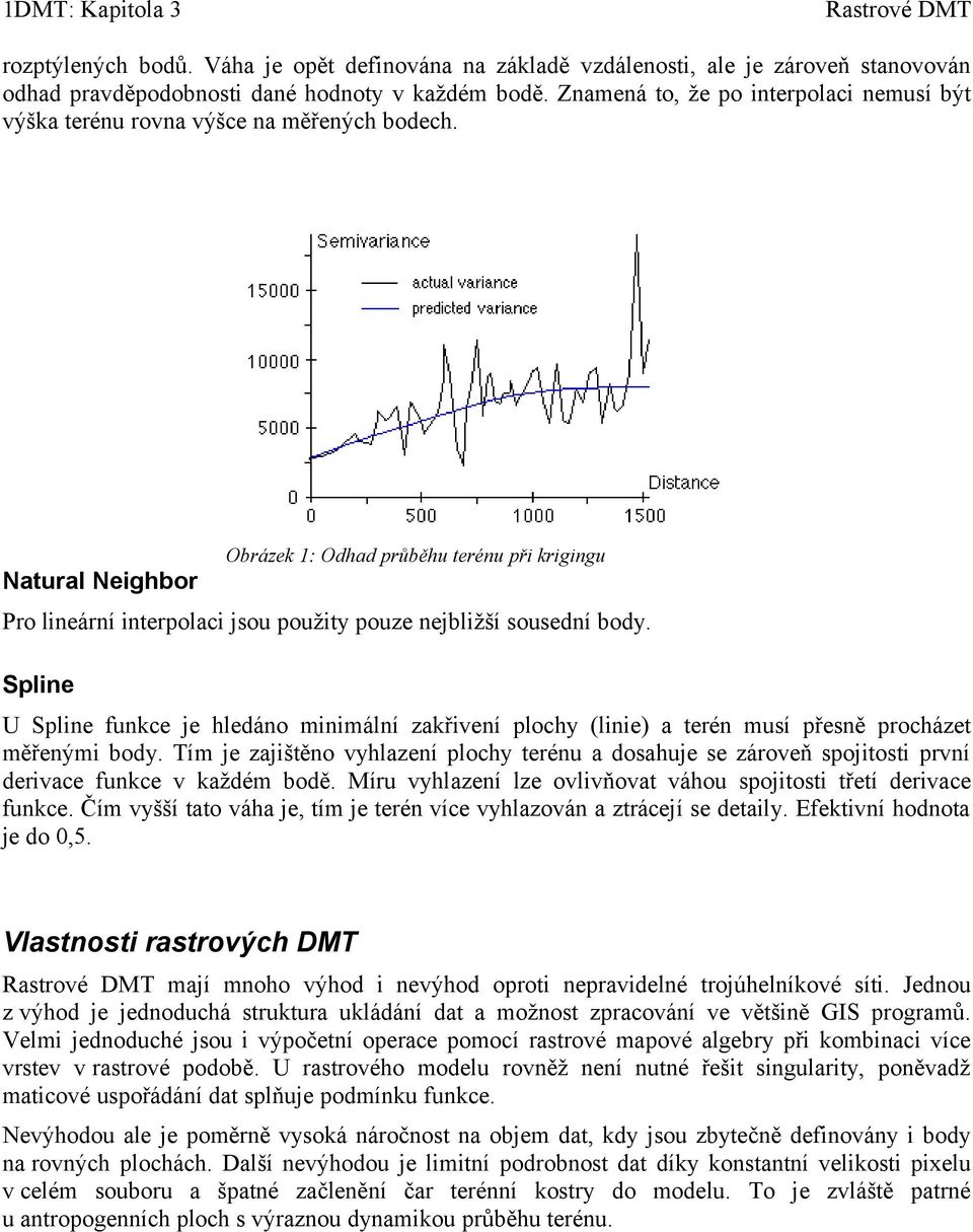 Spline Obrázek 1: Odhad průběhu terénu při krigingu U Spline funkce je hledáno minimální zakřivení plochy (linie) a terén musí přesně procházet měřenými body.