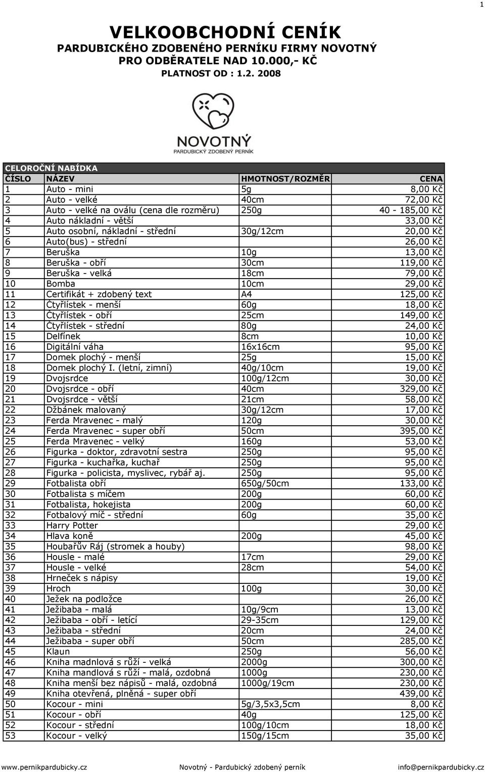 střední 30g/12cm 20,00 Kč 6 Auto(bus) - střední 26,00 Kč 7 Beruška 10g 13,00 Kč 8 Beruška - obří 30cm 119,00 Kč 9 Beruška - velká 18cm 79,00 Kč 10 Bomba 10cm 29,00 Kč 11 Certifikát + zdobený text A4