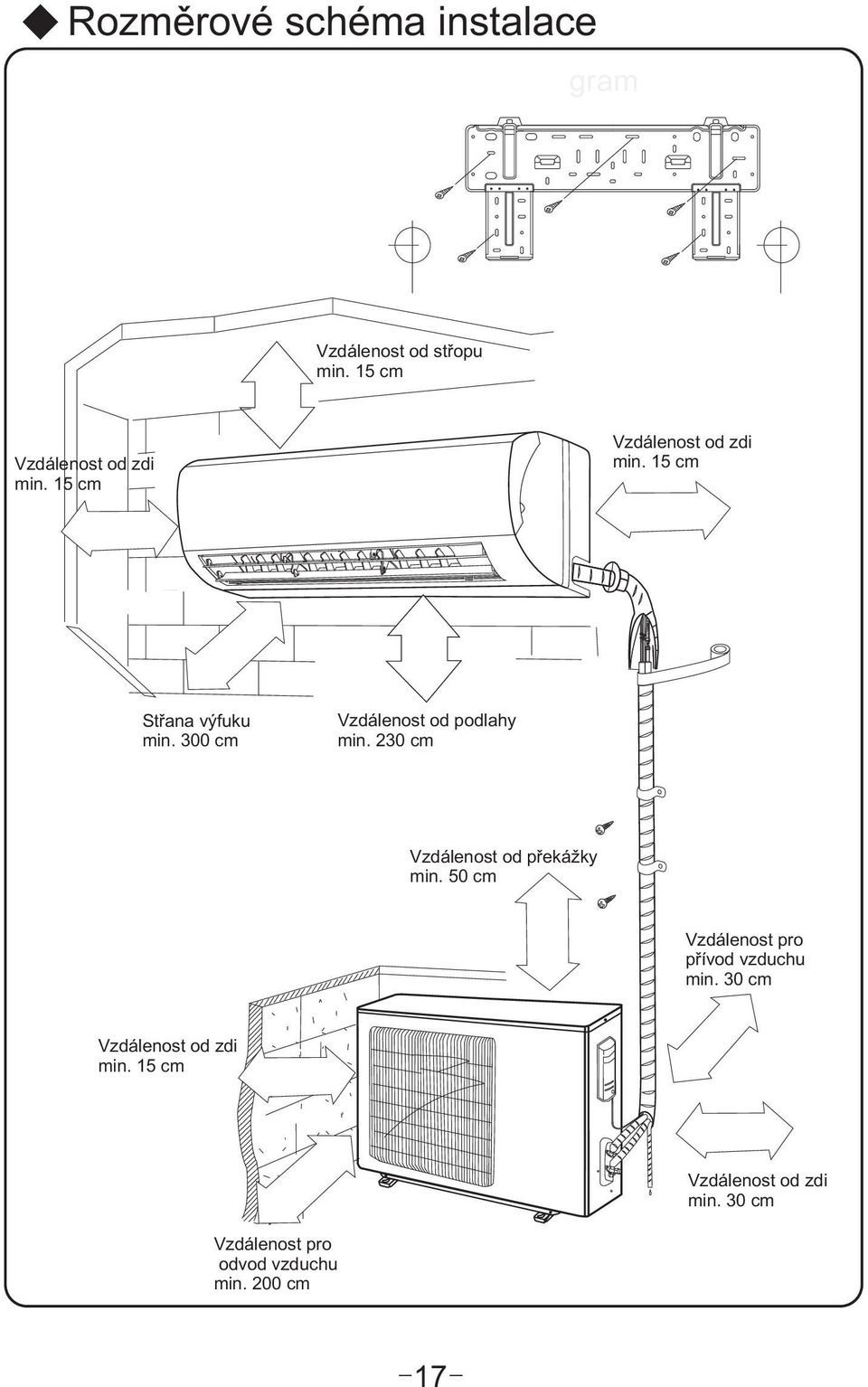 230 cm Vzdálenost od pøekážky min. 50 cm Vzdálenost pro pøívod vzduchu min.