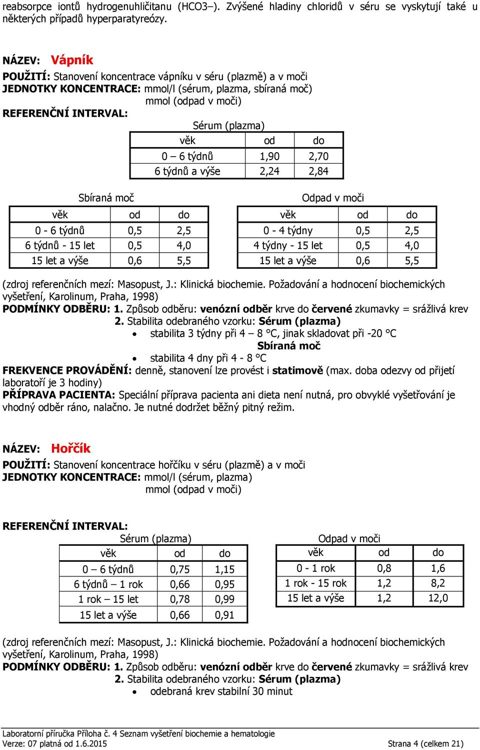 a výše 2,24 2,84 Odpad v moči 0-6 týdnů 0,5 2,5 0-4 týdny 0,5 2,5 6 týdnů - 15 let 0,5 4,0 4 týdny - 15 let 0,5 4,0 15 let a výše 0,6 5,5 15 let a výše 0,6 5,5 Sérum (plazma) stabilita 3 týdny při 4