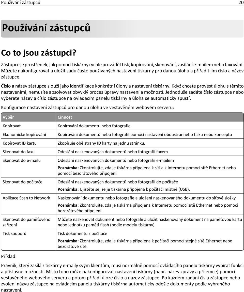 Číslo a název zástupce slouží jako identifikace konkrétní úlohy a nastavení tiskárny. Když chcete provést úlohu s těmito nastaveními, nemusíte absolvovat obvyklý proces úpravy nastavení a možností.