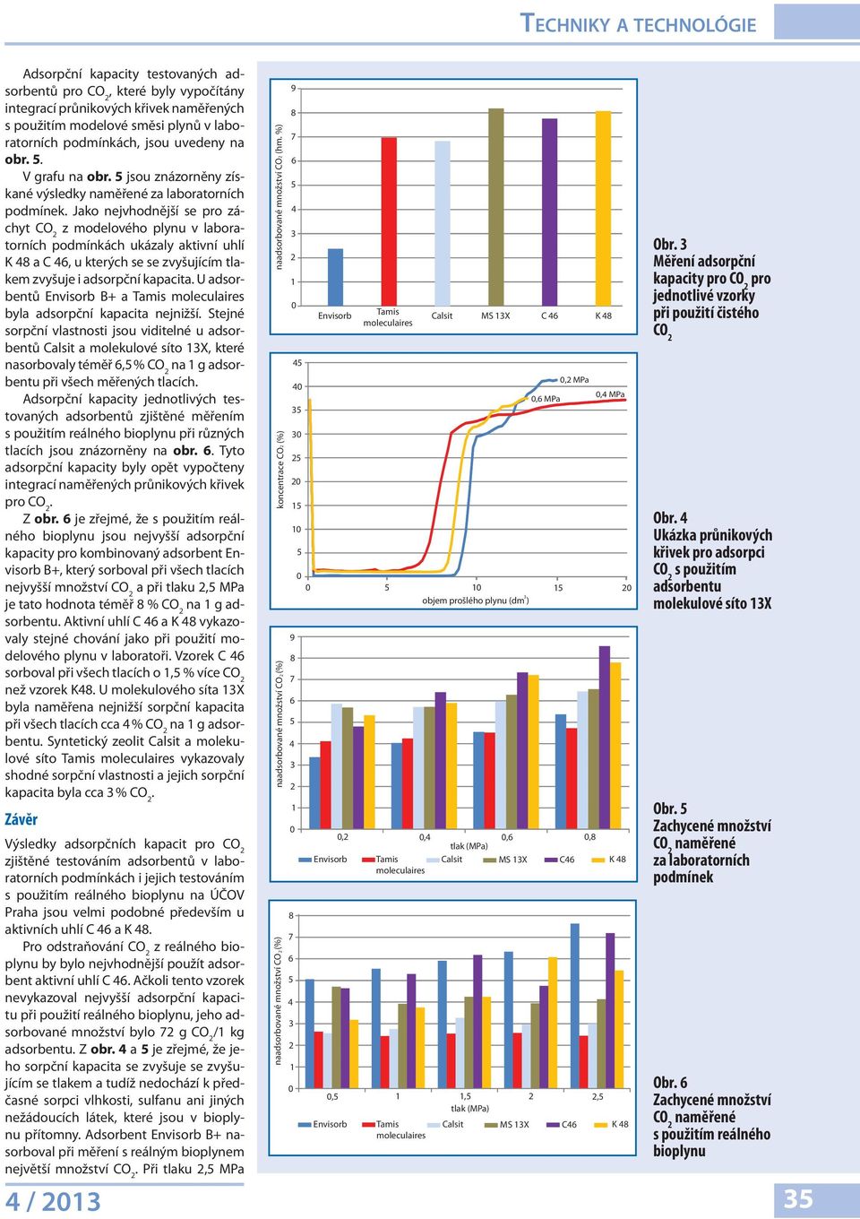 a C, u kterých se se zvyšujícím tlakem zvyšuje i adsorpční kapacita U adsorbentů Envisorb B+ a Tamis byla adsorpční kapacita nejnižší Stejné sorpční vlastnosti jsou viditelné u adsorbentů Calsit a
