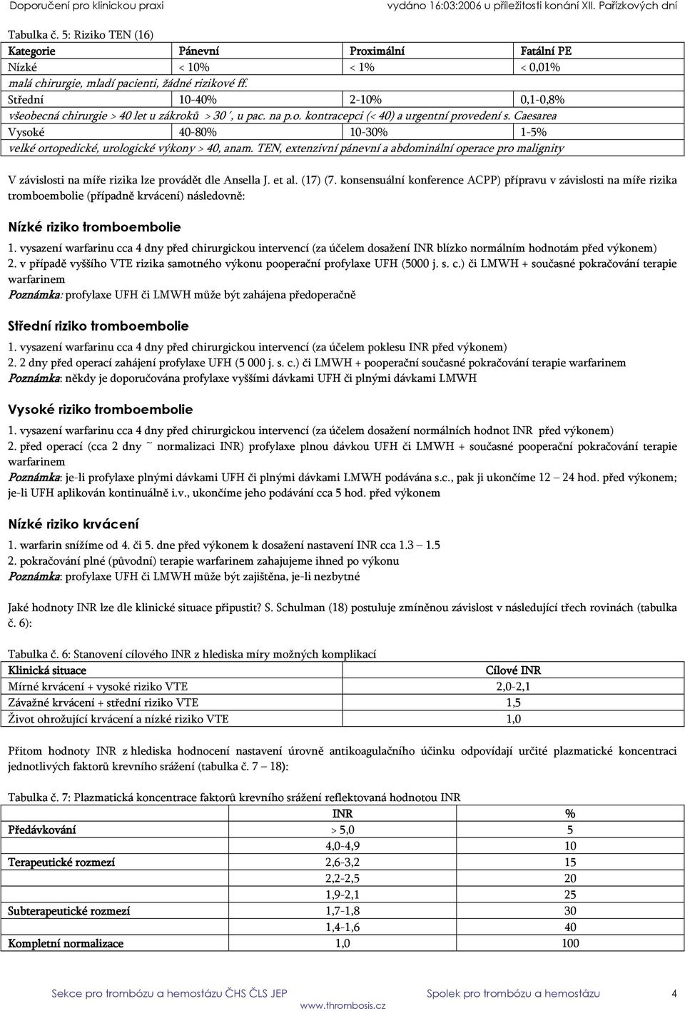 Caesarea Vysoké 40-80% 10-30% 1-5% velké ortopedické, urologické výkony > 40, anam. TEN, extenzivní pánevní a abdominální operace pro malignity V závislosti na míře rizika lze provádět dle Ansella J.