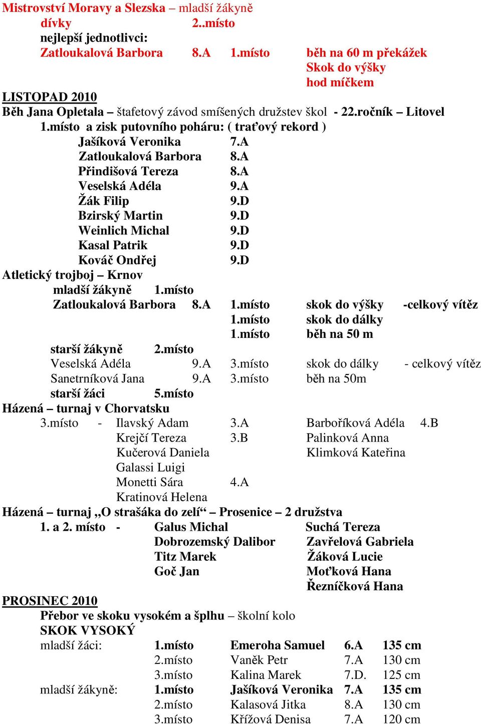 místo a zisk putovního poháru: ( traťový rekord ) Jašíková Veronika 7.A Zatloukalová Barbora 8.A Přindišová Tereza 8.A Veselská Adéla 9.A Žák Filip 9.D Bzirský Martin 9.D Weinlich Michal 9.