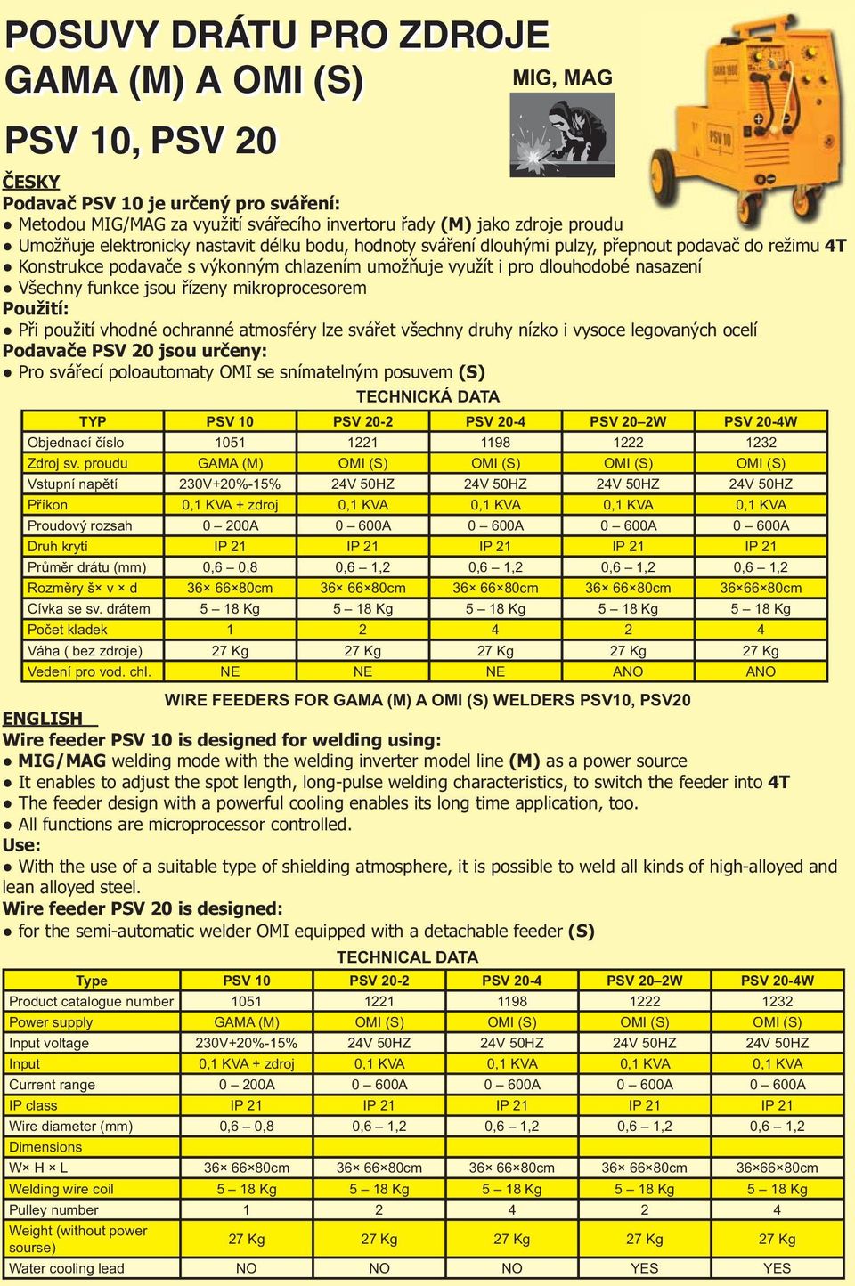 řízeny mikroprocesorem Použití: Při použití vhodné ochranné atmosféry lze svářet všechny druhy nízko i vysoce legovaných ocelí Podavače PSV 20 jsou určeny: Pro svářecí poloautomaty OMI se snímatelným