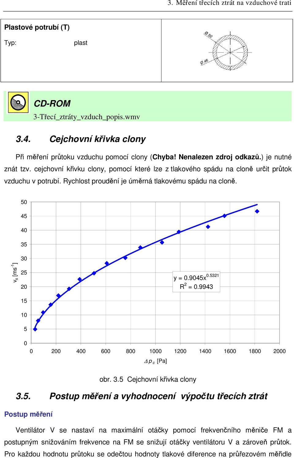 531 R = 0.9943 15 10 5 0 0 00 400 600 800 1000 100 1400 1600 1800 000 p c [Pa] obr. 3.5 Cejchovní kivka clony 3.5. Potup mení a vyhodnocení výpotu tecích ztrát Potup mení Ventilátor V e