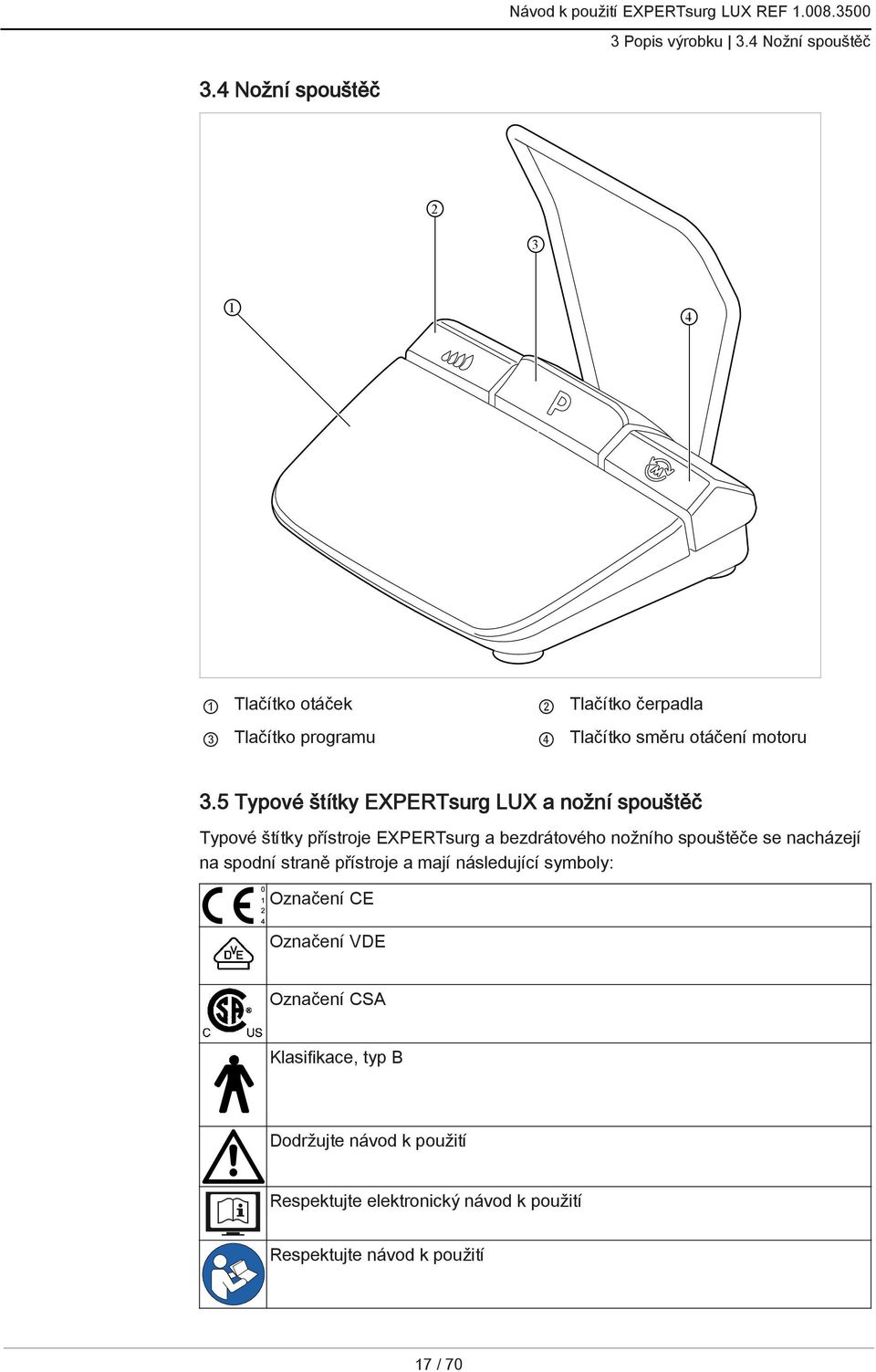 5 Typové štítky EXPERTsurg LUX a nožní spouštěč Typové štítky přístroje EXPERTsurg a bezdrátového nožního spouštěče se