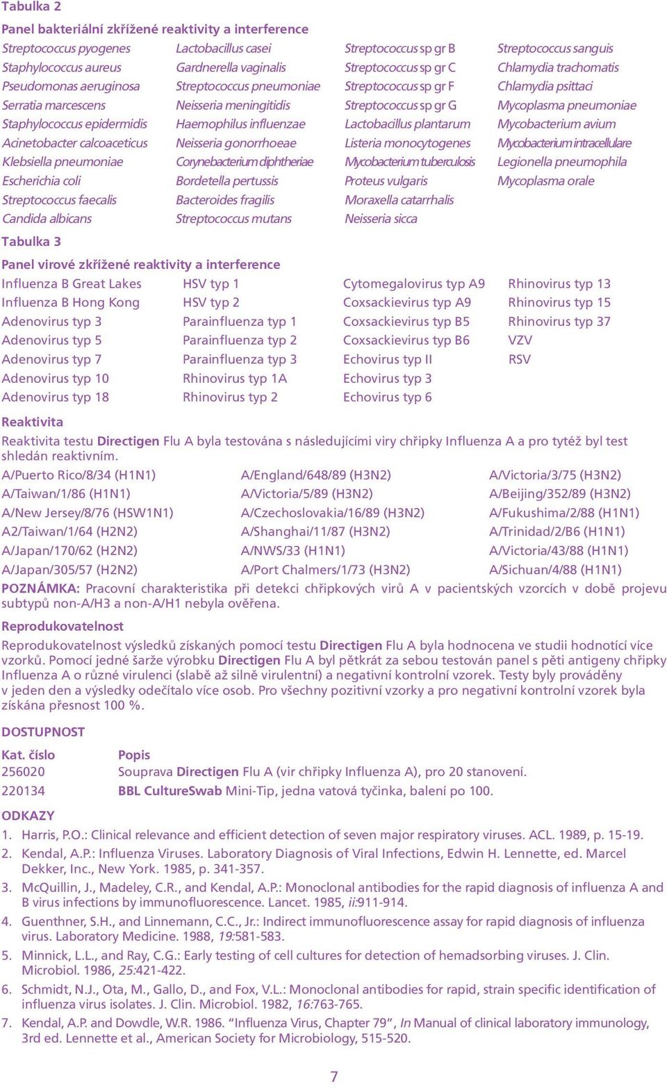 Mycoplasma pneumoniae Staphylococcus epidermidis Haemophilus influenzae Lactobacillus plantarum Mycobacterium avium Acinetobacter calcoaceticus Neisseria gonorrhoeae Listeria monocytogenes