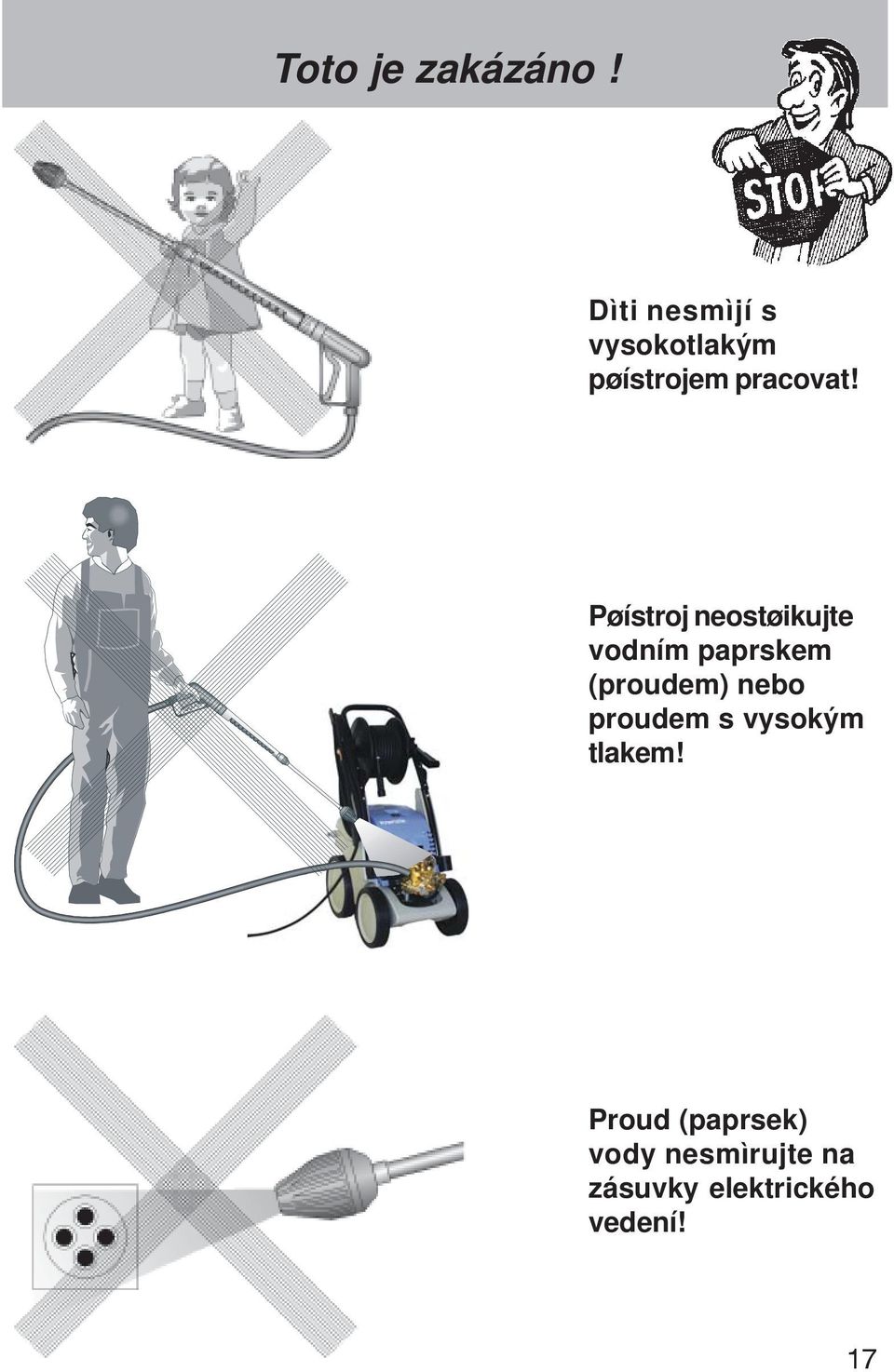 Pøístroj neostøikujte vodním paprskem (proudem) nebo