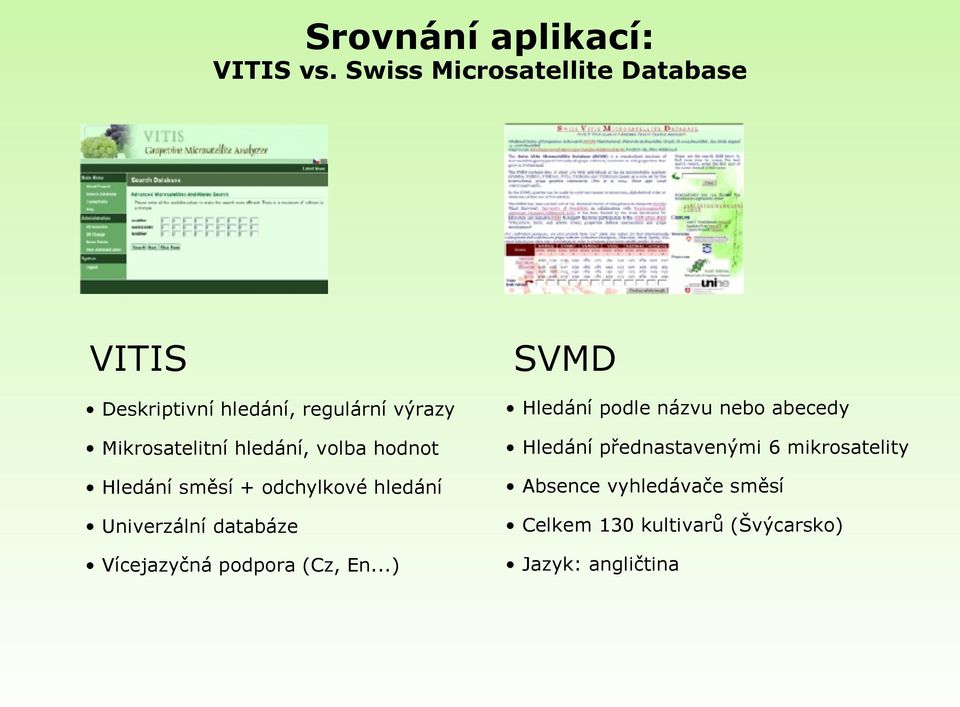 hledání, volba hodnot Hledání směsí + odchylkové hledání Univerzální databáze Vícejazyčná