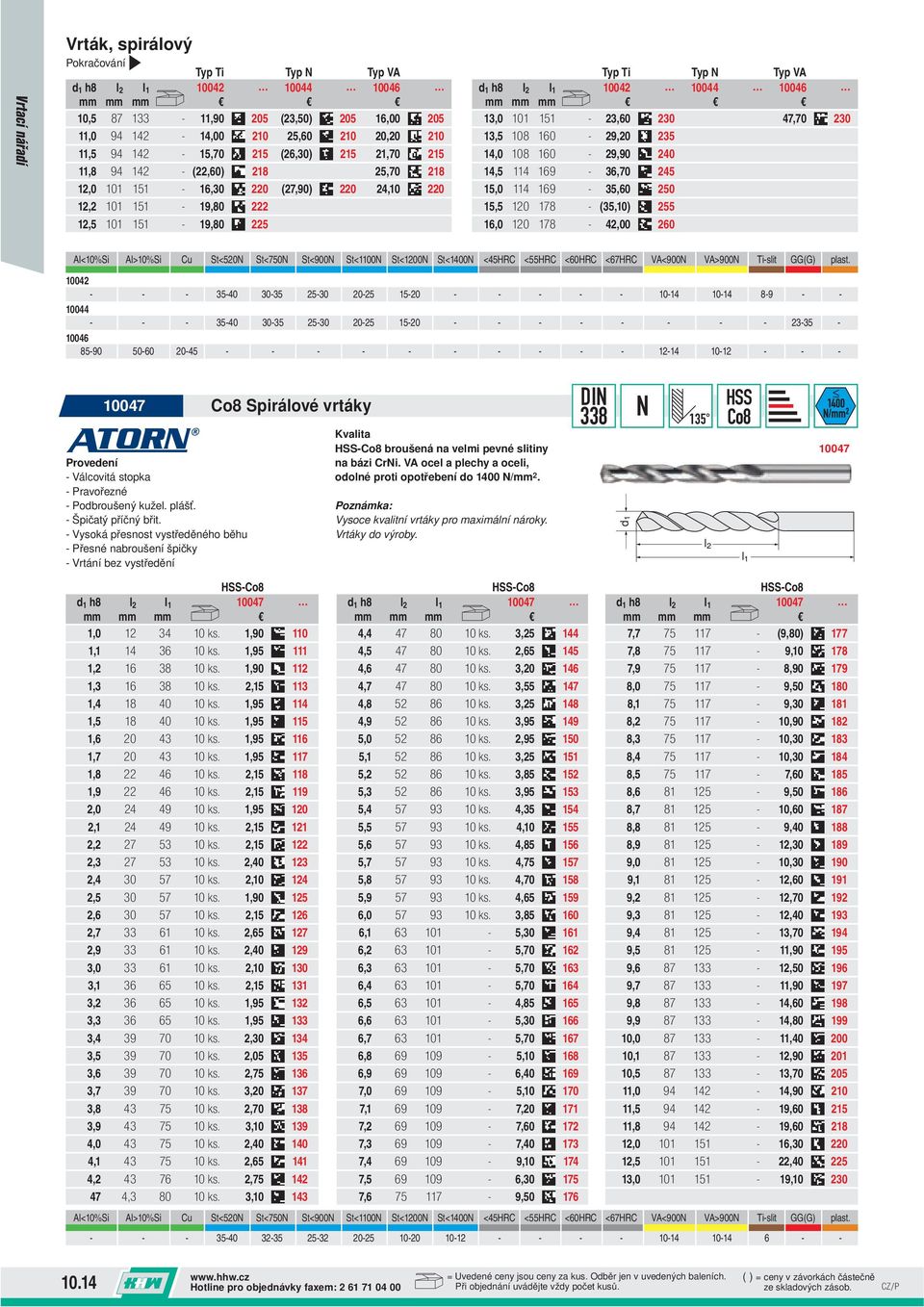 218 12, 11 151-16,3 22 (27,9) 22 24,1 22 12,2 11 151-19,8 222 12,5 11 151-19,8 225 Typ Ti Typ N Typ VA d 1 h8 l 2 l 1 142 144 146 mm mm mm a 13, 11 151-23,6 23 47,7 23 13,5 18 16-29,2 235 14, 18