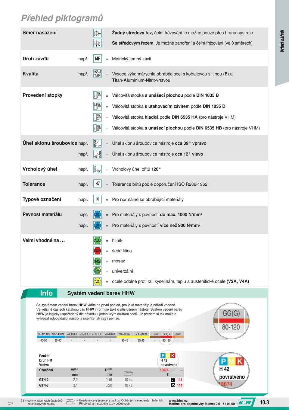 -E TiAIN = Vysoce výkonnárychle obráběcíocel s kobaltovou slitinou (E) a Titan-Aluminium-Nitrit-vrstvou stopky 1835 B 1835 D = Válcovitá stopka s unášecí plochou podle 1835 B = Válcovitá stopka s