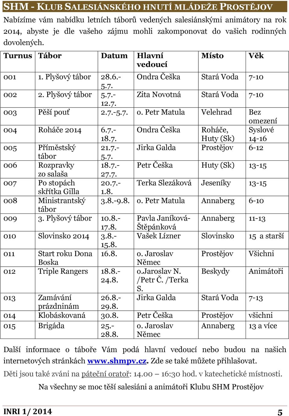 7. o. Petr Matula Velehrad Bez omezení 004 Roháče 2014 6.7.- 18.7. Ondra Češka Roháče, Huty (Sk) Syslové 14-16 005 Příměstský 21.7.- Jirka Galda Prostějov 6-12 tábor 5.7. 006 Rozpravky 18.7.- Petr Češka Huty (Sk) 13-15 zo salaša 27.