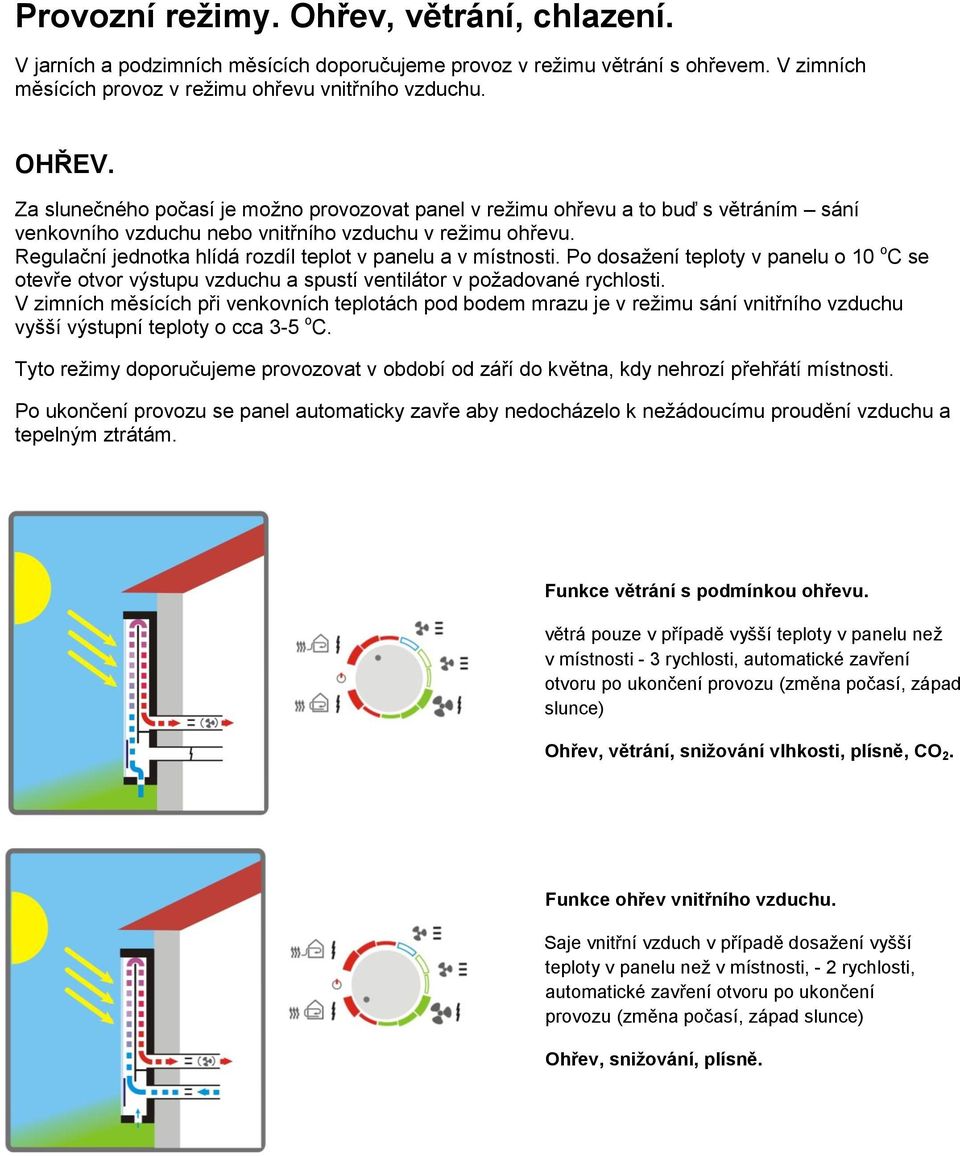 Regulac ní jednotka hlídá rozdíl teplot v panelu a v místnosti. Po dosažení teploty v panelu o 10 o C se otevře otvor výstupu vzduchu a spustí ventilátor v požadovane rychlosti.