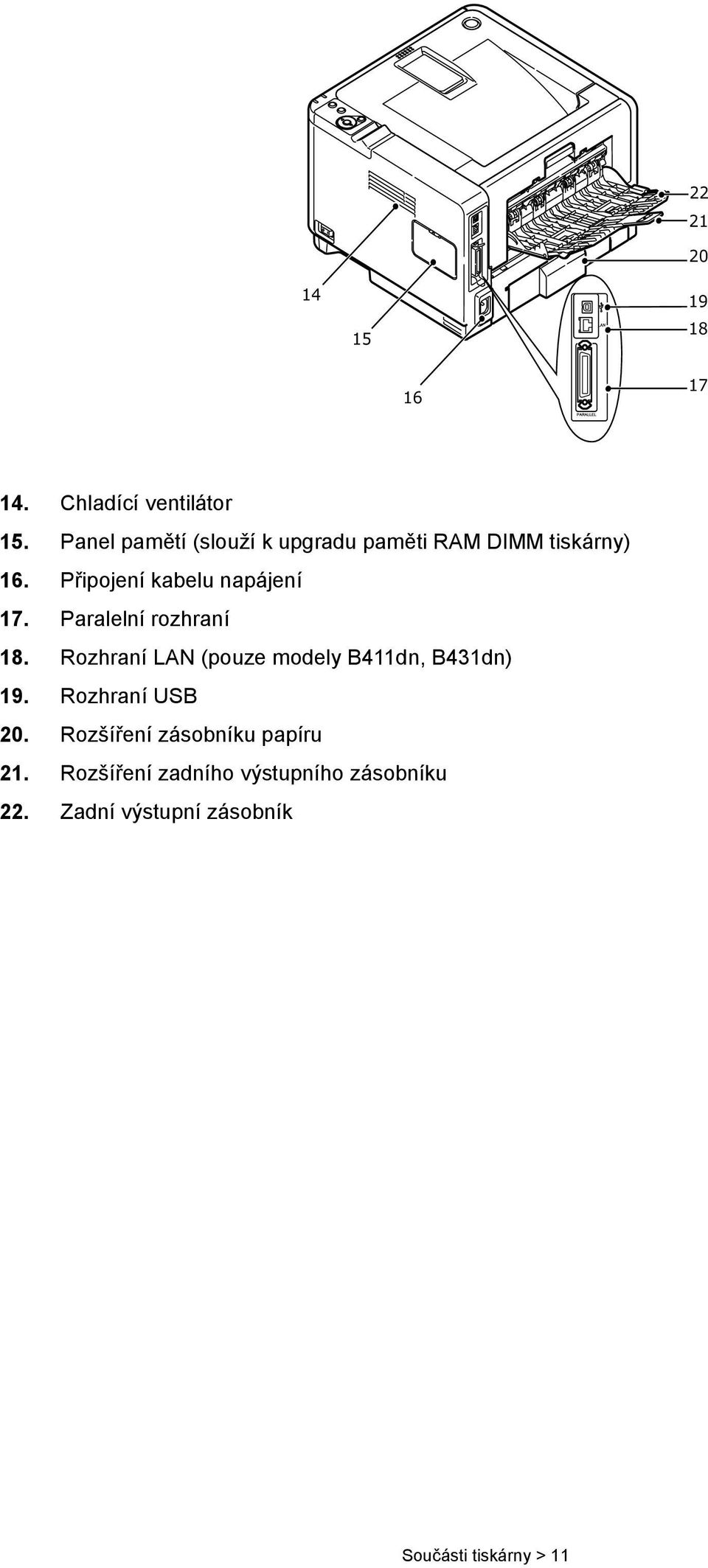 Připojení kabelu napájení 17. Paralelní rozhraní 18.