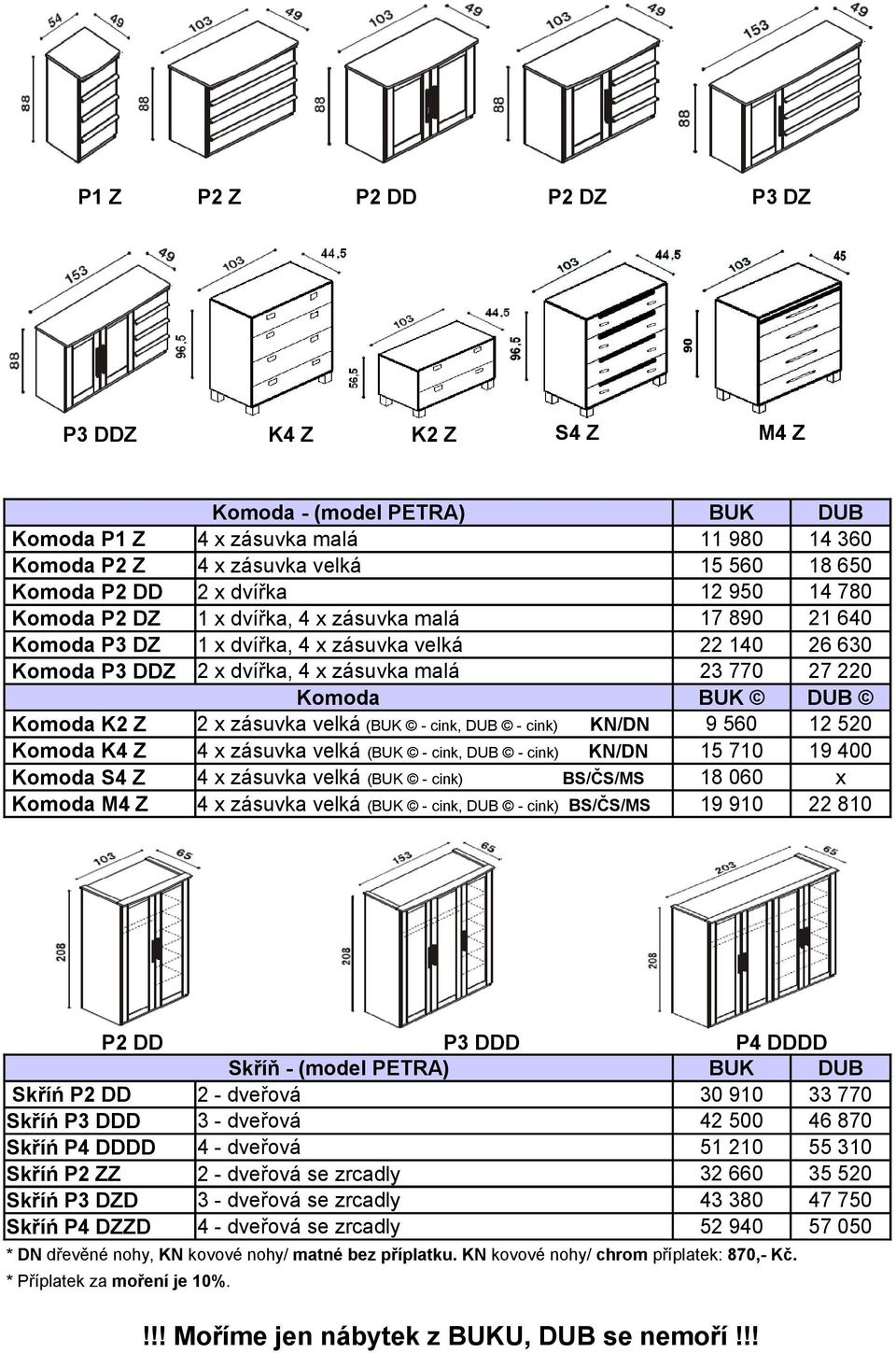 dvířka, 4 x zásuvka malá 23 770 27 220 Komoda 2 x zásuvka velká ( - cink, - cink) KN/DN 9 560 12 520 4 x zásuvka velká ( - cink, - cink) KN/DN 15 710 19 400 4 x zásuvka velká ( - cink) BS/ČS/MS 18