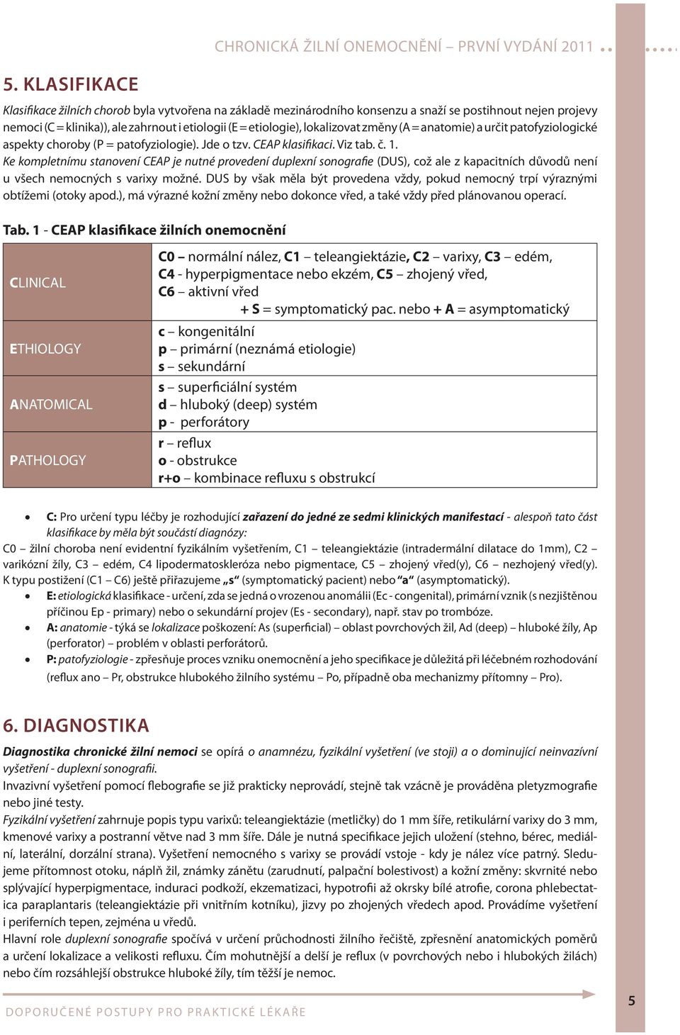 Ke kompletnímu stanovení CEAP je nutné provedení duplexní sonografie (DUS), což ale z kapacitních důvodů není u všech nemocných s varixy možné.