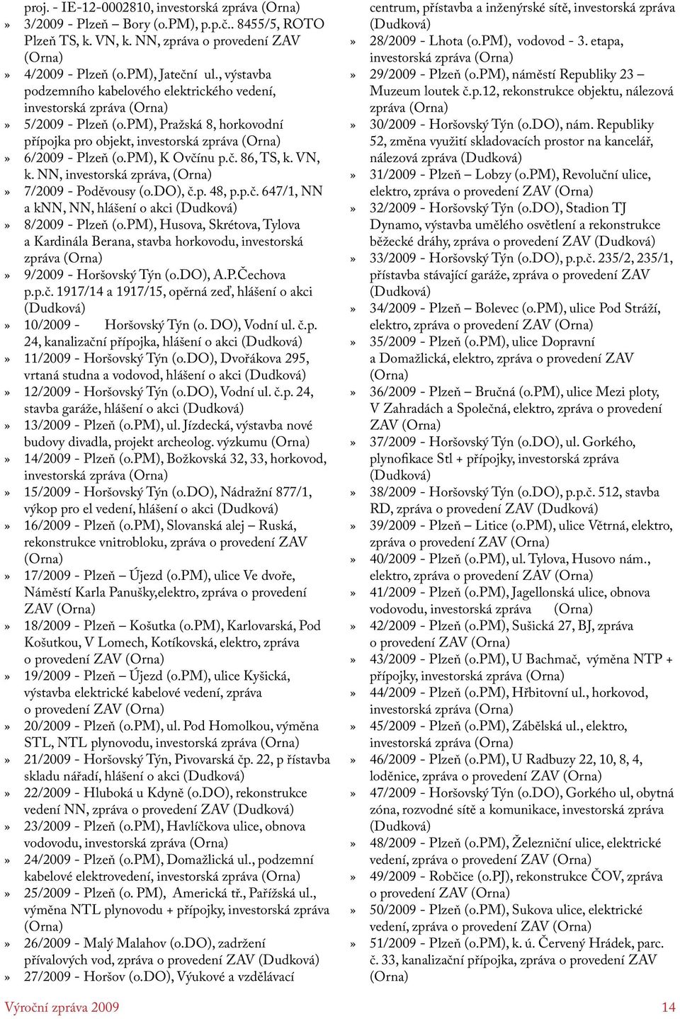 pm), K Ovčínu p.č. 86, TS, k. VN, k. NN, investorská zpráva, (Orna) 7/2009 - Poděvousy (o.do), č.p. 48, p.p.č. 647/1, NN a knn, NN, hlášení o akci (Dudková) 8/2009 - Plzeň (o.