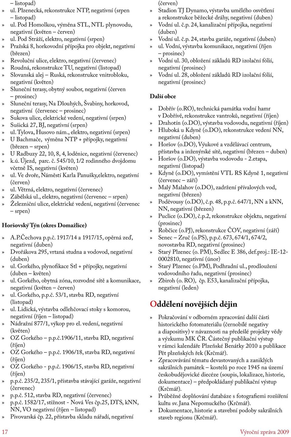 Slovanská alej Ruská, rekonstrukce vnitrobloku, negativní (květen) Sluneční terasy, obytný soubor, negativní (červen prosinec) Sluneční terasy, Na Dlouhých, Švabiny, horkovod, negativní (červenec