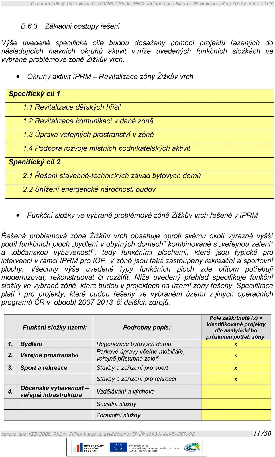 4 Podpora rozvoje místních podnikatelských aktivit Specifický cíl 2 2.1 Řešení stavebně-technických závad bytových domů 2.